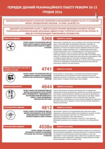 15ab2-agenda0100000000